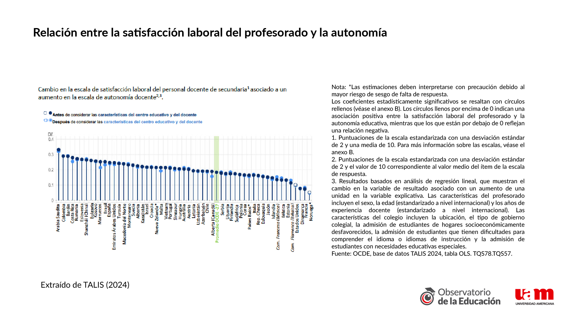 figura 6