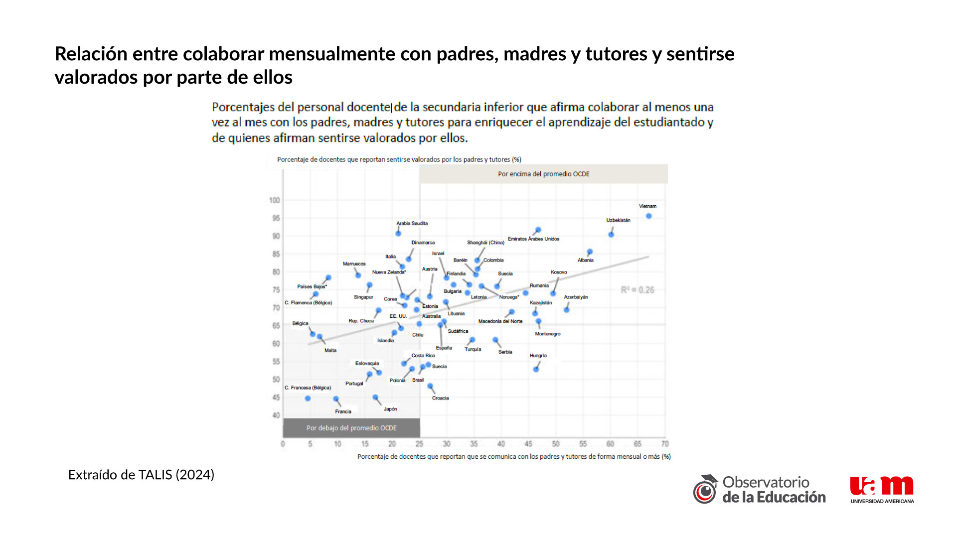figura 9