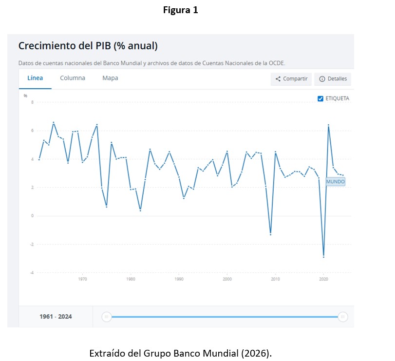 Figura 1 - Informe 17