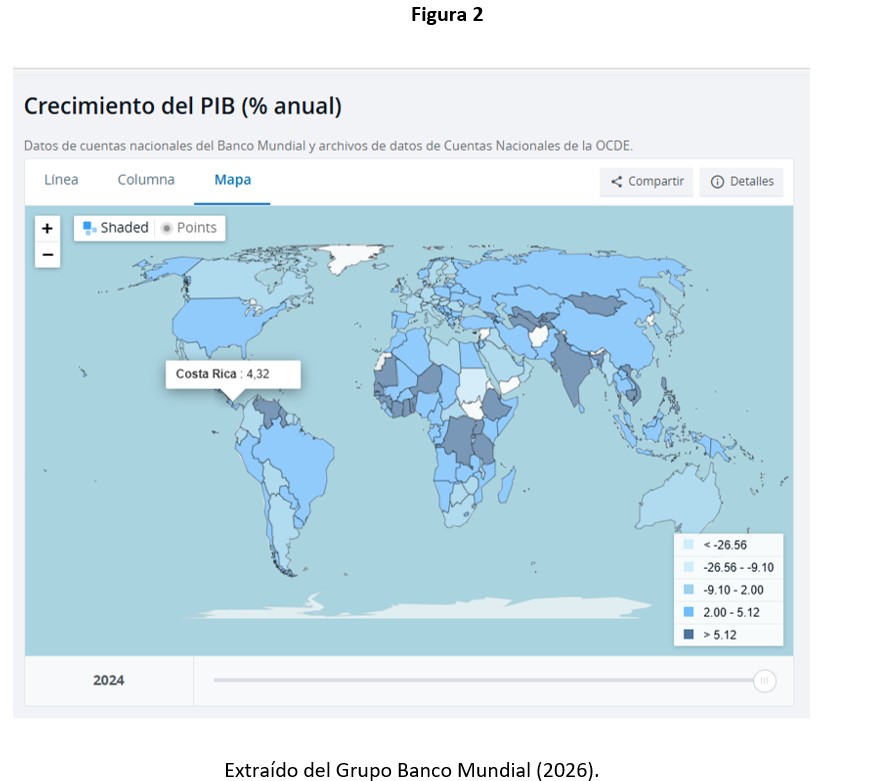 Figura 2 - Informe 17