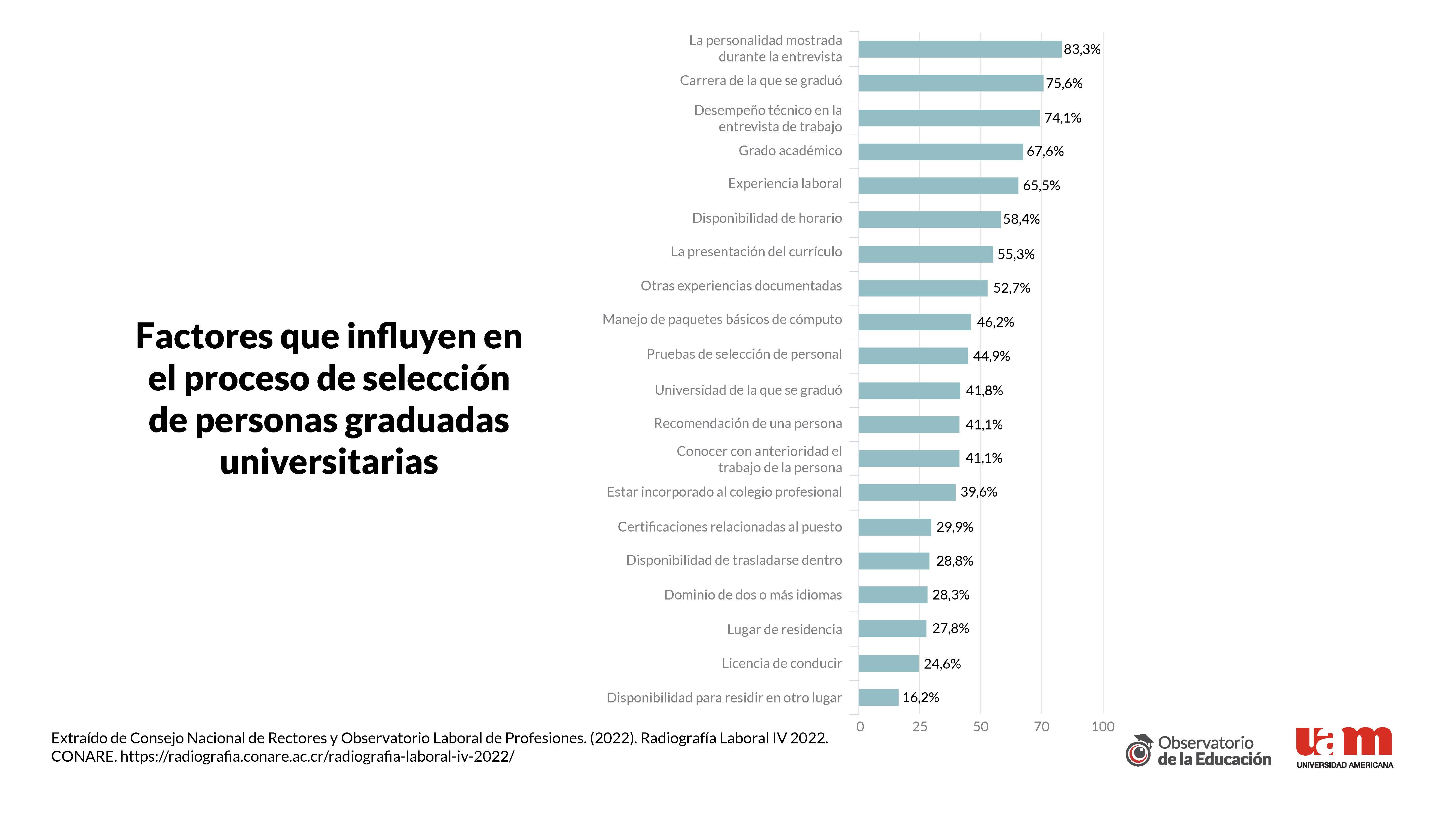Figura14